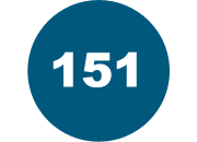 151